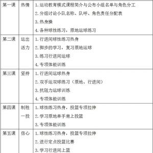 青少年篮球课训练计划安排